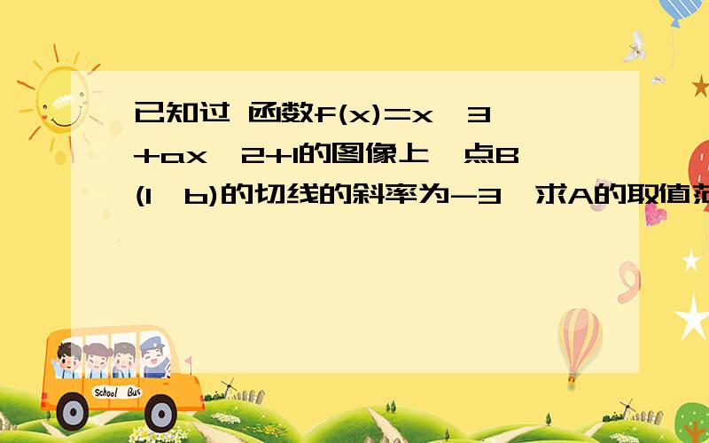 已知过 函数f(x)=x^3+ax^2+1的图像上一点B(1,b)的切线的斜率为-3,求A的取值范围,