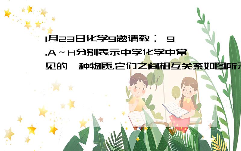 1月23日化学9题请教： 9.A～H分别表示中学化学中常见的一种物质，它们之间相互关系如图所示（部分生成物没有列出），其