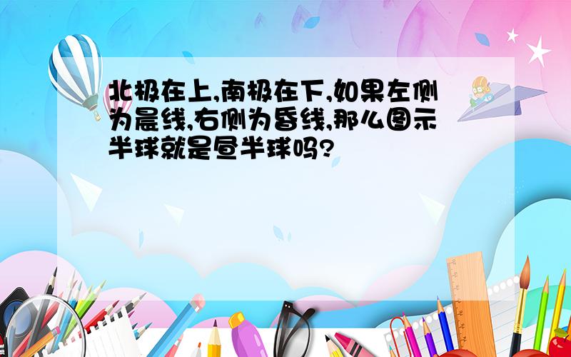 北极在上,南极在下,如果左侧为晨线,右侧为昏线,那么图示半球就是昼半球吗?