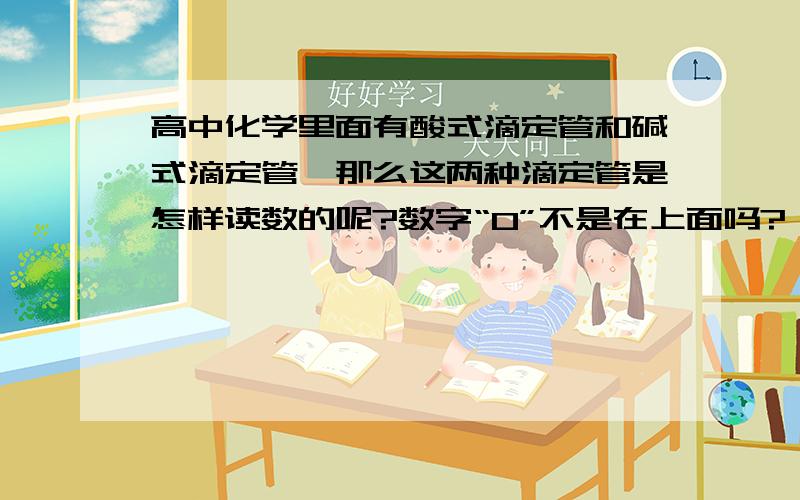 高中化学里面有酸式滴定管和碱式滴定管,那么这两种滴定管是怎样读数的呢?数字“0”不是在上面吗?