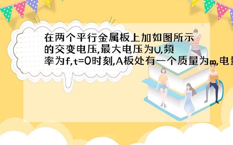 在两个平行金属板上加如图所示的交变电压,最大电压为U,频率为f,t=0时刻,A板处有一个质量为m,电量为q的正离子从静止