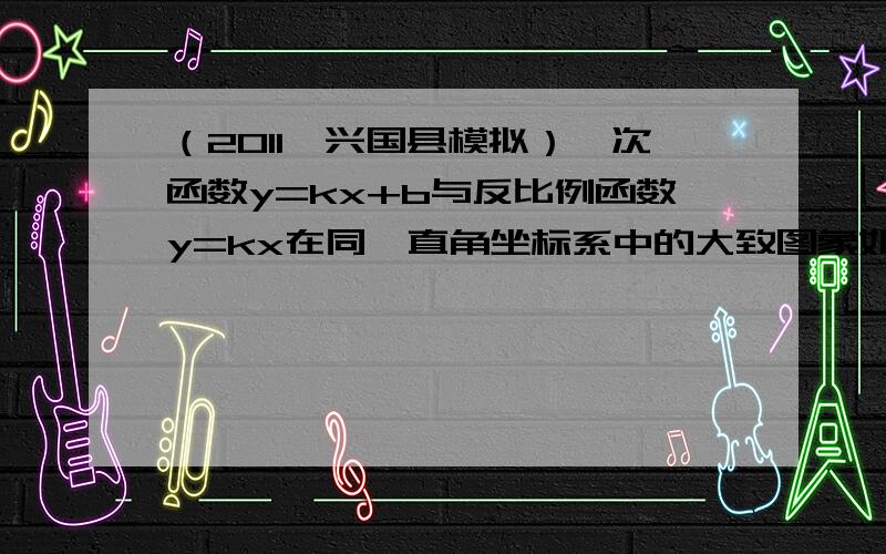 （2011•兴国县模拟）一次函数y=kx+b与反比例函数y=kx在同一直角坐标系中的大致图象如图所示，则下列判断正确的是