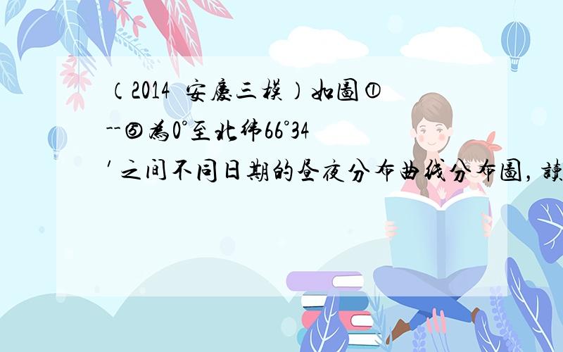 （2014•安庆三模）如图①--⑤为0°至北纬66°34′之间不同日期的昼夜分布曲线分布图，读图回答10-11题．