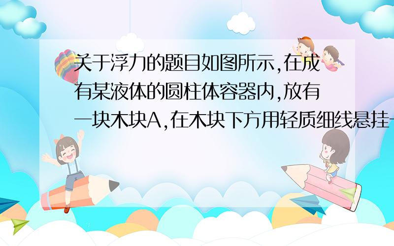 关于浮力的题目如图所示,在成有某液体的圆柱体容器内,放有一块木块A,在木块下方用轻质细线悬挂一体积与之相同的金属块B,金