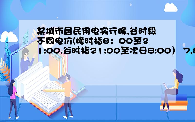 某城市居民用电实行峰,谷时段不同电价(峰时指8：00至21:00,谷时指21:00至次日8:00） 7,8月：峰时用电1