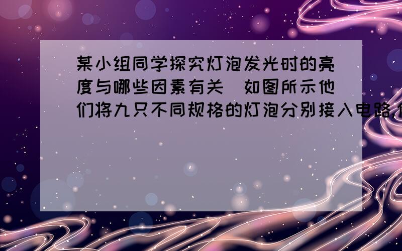 某小组同学探究灯泡发光时的亮度与哪些因素有关．如图所示他们将九只不同规格的灯泡分别接入电路,使它们都正常发光,并用电压表