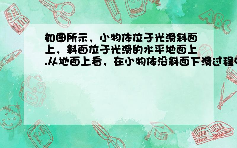 如图所示，小物体位于光滑斜面上，斜面位于光滑的水平地面上.从地面上看，在小物体沿斜面下滑过程中，斜面对物体的作用力（