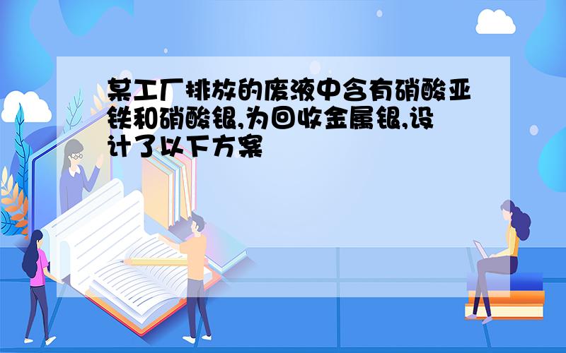 某工厂排放的废液中含有硝酸亚铁和硝酸银,为回收金属银,设计了以下方案