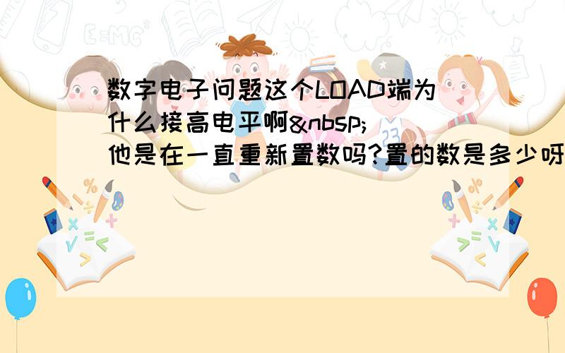 数字电子问题这个LOAD端为什么接高电平啊  他是在一直重新置数吗?置的数是多少呀关键是想问问左边输入接口的那