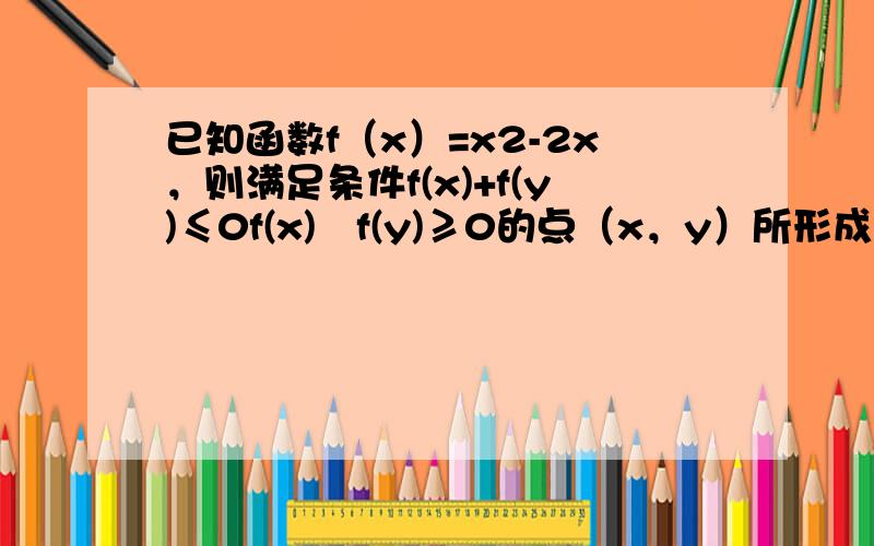 已知函数f（x）=x2-2x，则满足条件f(x)+f(y)≤0f(x)−f(y)≥0的点（x，y）所形成区域的面积为（