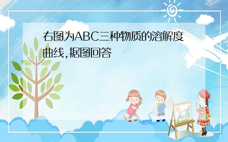 右图为ABC三种物质的溶解度曲线,据图回答