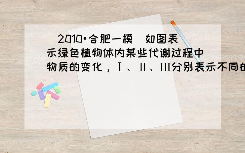 （2010•合肥一模）如图表示绿色植物体内某些代谢过程中物质的变化，Ⅰ、Ⅱ、Ⅲ分别表示不同的代谢过程．以下表述不正确的是