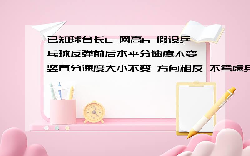 已知球台长L 网高h 假设乒乓球反弹前后水平分速度不变 竖直分速度大小不变 方向相反 不考虑乒乓球旋转和空气阻力