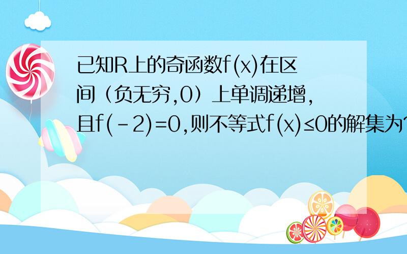 已知R上的奇函数f(x)在区间（负无穷,0）上单调递增,且f(-2)=0,则不等式f(x)≤0的解集为?A【-2,2】