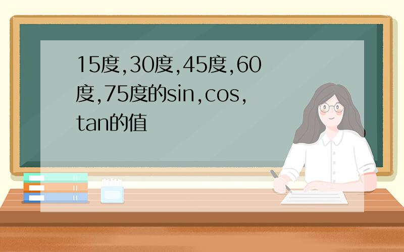 15度,30度,45度,60度,75度的sin,cos,tan的值