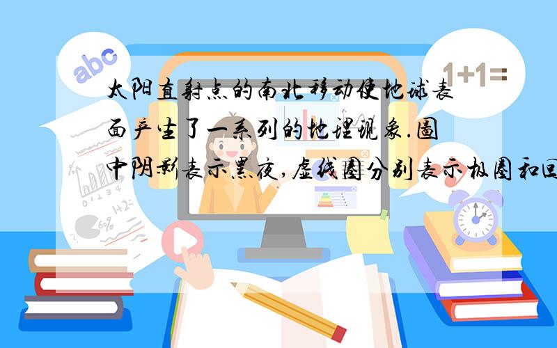 太阳直射点的南北移动使地球表面产生了一系列的地理现象.图中阴影表示黑夜,虚线圈分别表示极圈和回归线,大圆为赤道,箭头表示