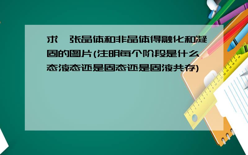 求一张晶体和非晶体得融化和凝固的图片(注明每个阶段是什么态液态还是固态还是固液共存)