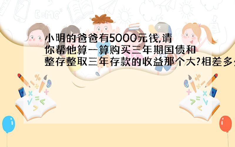 小明的爸爸有5000元钱,请你帮他算一算购买三年期国债和整存整取三年存款的收益那个大?相差多少元?