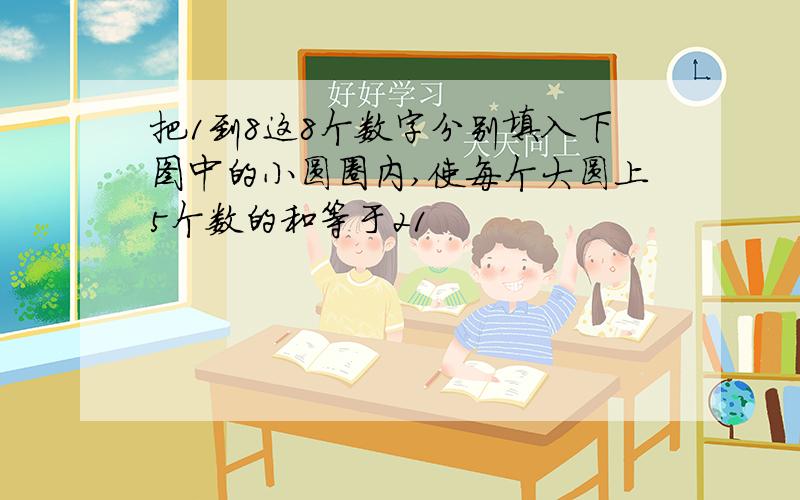 把1到8这8个数字分别填入下图中的小圆圈内,使每个大圆上5个数的和等于21