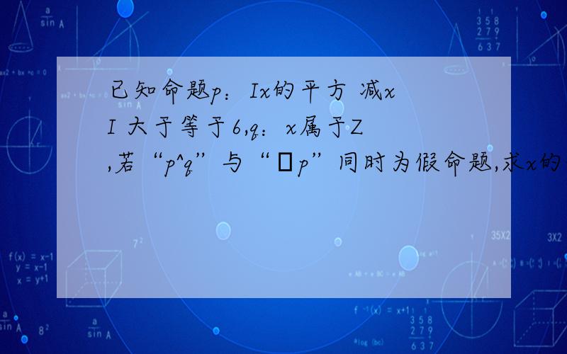 已知命题p：Ix的平方 减xI 大于等于6,q：x属于Z,若“p^q”与“┓p”同时为假命题,求x的值