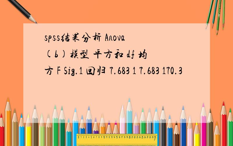 spss结果分析 Anova(b)模型 平方和 df 均方 F Sig.1 回归 7.683 1 7.683 170.3