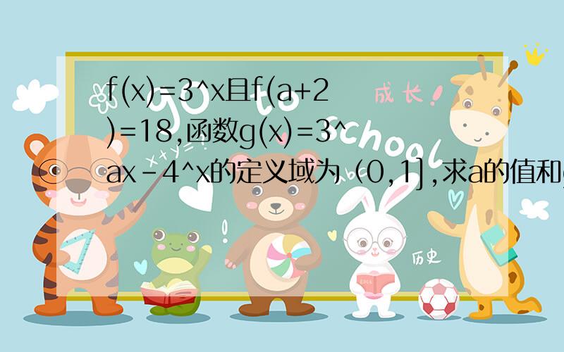 f(x)=3^x且f(a+2)=18,函数g(x)=3^ax-4^x的定义域为（0,1],求a的值和g(x)的最值