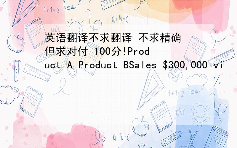 英语翻译不求翻译 不求精确 但求对付 100分!Product A Product BSales $300,000 vi