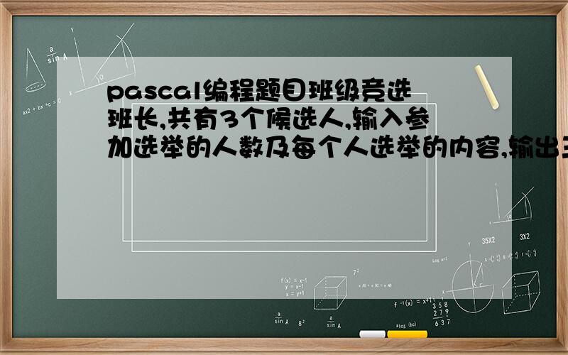 pascal编程题目班级竞选班长,共有3个候选人,输入参加选举的人数及每个人选举的内容,输出三个候选人最终的得票数及无效