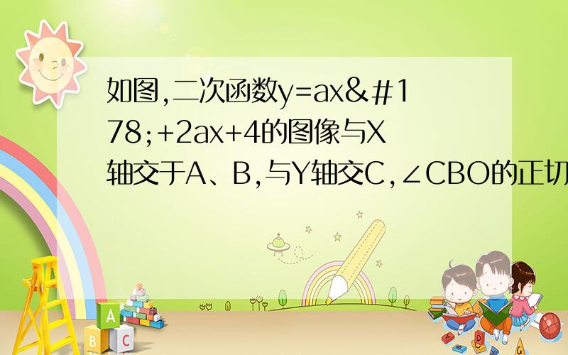 如图,二次函数y=ax²+2ax+4的图像与X轴交于A、B,与Y轴交C,∠CBO的正切值是2