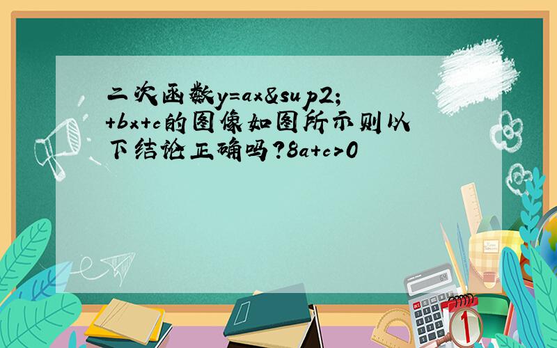 二次函数y=ax²+bx+c的图像如图所示则以下结论正确吗?8a+c>0