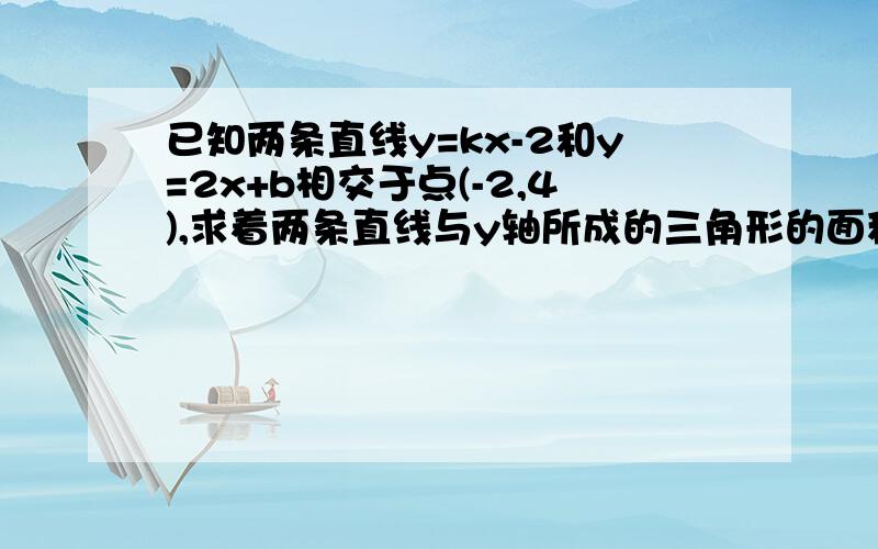 已知两条直线y=kx-2和y=2x+b相交于点(-2,4),求着两条直线与y轴所成的三角形的面积为_______.