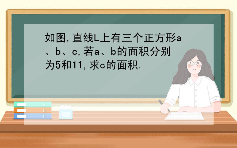 如图,直线L上有三个正方形a、b、c,若a、b的面积分别为5和11,求c的面积.