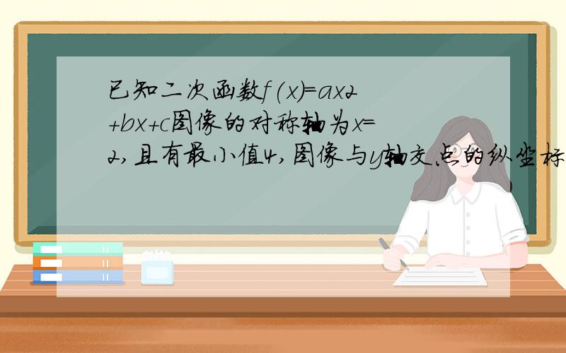 已知二次函数f(x)=ax2+bx+c图像的对称轴为x=2,且有最小值4,图像与y轴交点的纵坐标为6,求f(x)的解析式