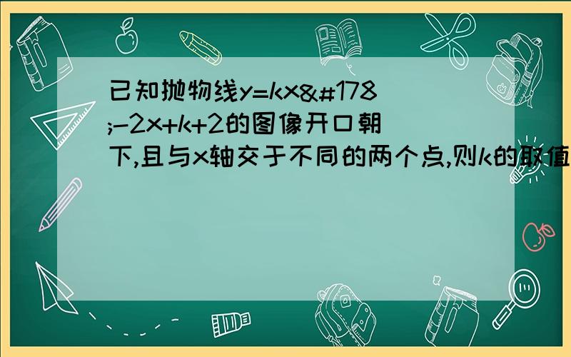 已知抛物线y=kx²-2x+k+2的图像开口朝下,且与x轴交于不同的两个点,则k的取值范围.