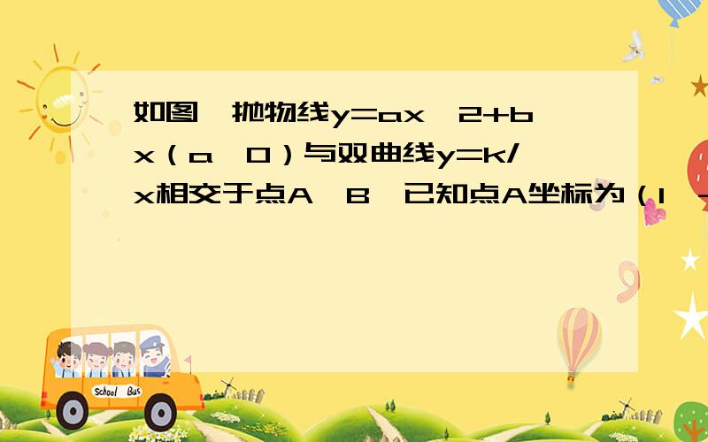 如图,抛物线y=ax^2+bx（a＞0）与双曲线y=k/x相交于点A,B,已知点A坐标为（1,-4）点B在第三象限内且三