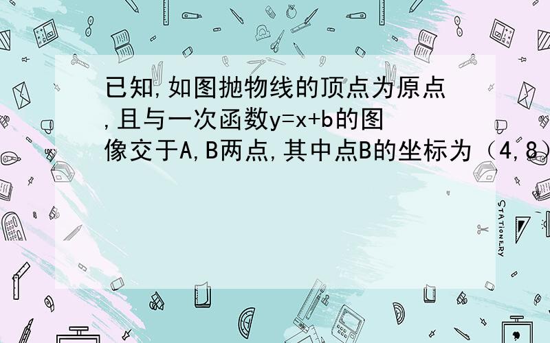 已知,如图抛物线的顶点为原点,且与一次函数y=x+b的图像交于A,B两点,其中点B的坐标为（4,8）,、、、、、