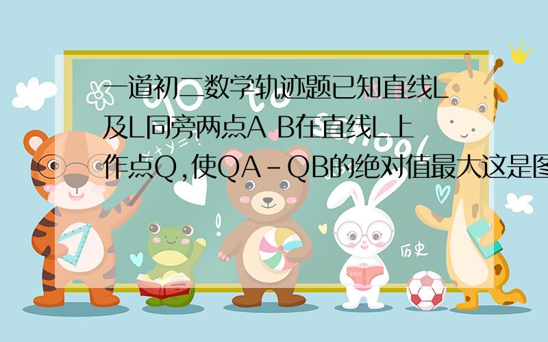 一道初二数学轨迹题已知直线L及L同旁两点A B在直线L上作点Q,使QA-QB的绝对值最大这是图