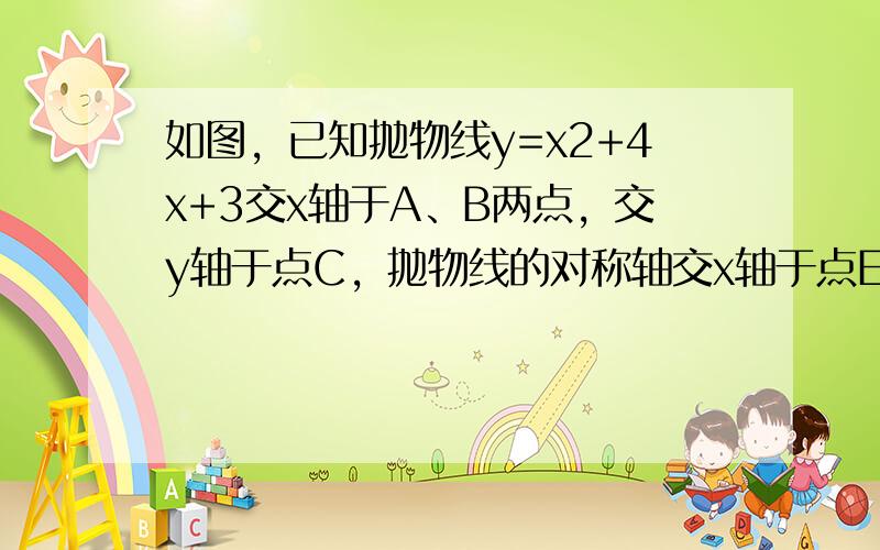 如图，已知抛物线y=x2+4x+3交x轴于A、B两点，交y轴于点C，抛物线的对称轴交x轴于点E，点B的坐标为（-1，0）