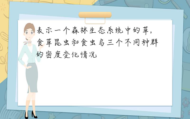 表示一个森林生态系统中的草,食草昆虫和食虫鸟三个不同种群的密度变化情况