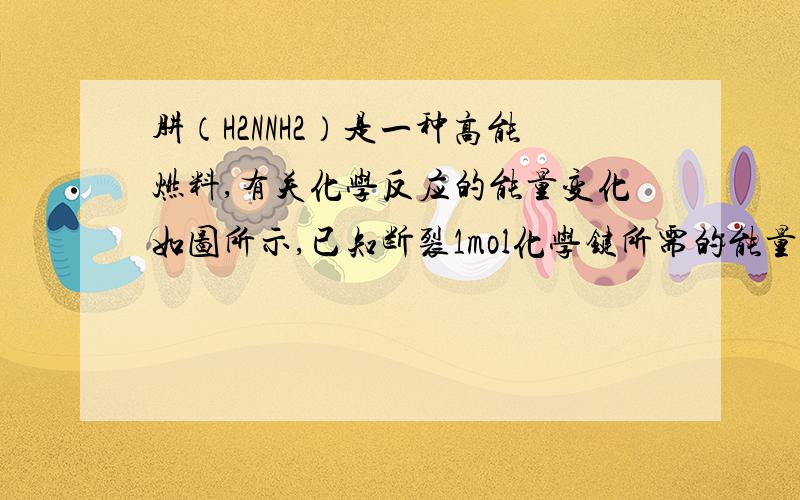 肼（H2NNH2）是一种高能燃料,有关化学反应的能量变化如图所示,已知断裂1mol化学键所需的能量（kJ）：N≡N为94