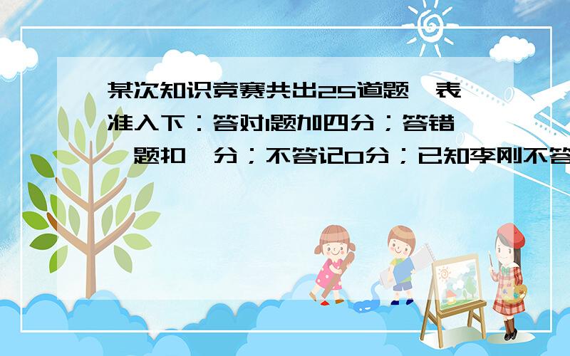 某次知识竞赛共出25道题,表准入下：答对1题加四分；答错一题扣一分；不答记0分；已知李刚不答的题比答错的题多2题他总分为