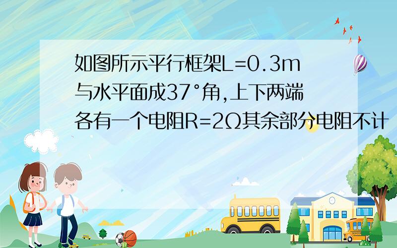 如图所示平行框架L=0.3m与水平面成37°角,上下两端各有一个电阻R=2Ω其余部分电阻不计