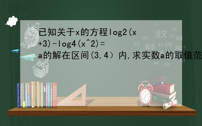 已知关于x的方程log2(x+3)-log4(x^2)=a的解在区间(3,4）内,求实数a的取值范围