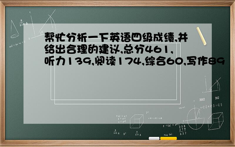 帮忙分析一下英语四级成绩,并给出合理的建议,总分461,听力139,阅读174,综合60,写作89