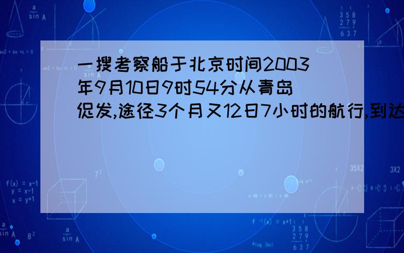 一搜考察船于北京时间2003年9月10日9时54分从青岛促发,途径3个月又12日7小时的航行,到达位于西经88.5°,南