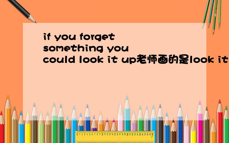 if you forget something you could look it up老师画的是look it up