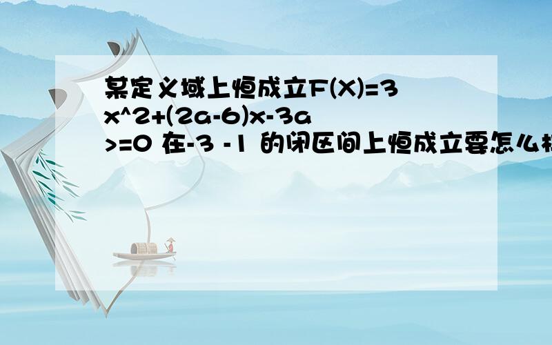 某定义域上恒成立F(X)=3x^2+(2a-6)x-3a>=0 在-3 -1 的闭区间上恒成立要怎么样讨论?对称轴?特殊