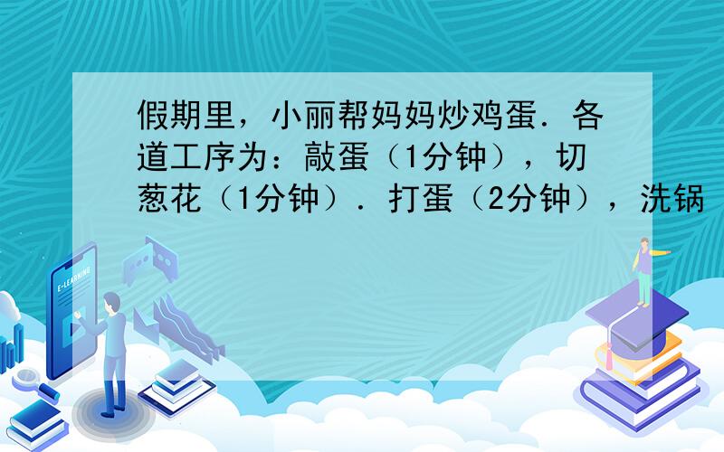 假期里，小丽帮妈妈炒鸡蛋．各道工序为：敲蛋（1分钟），切葱花（1分钟）．打蛋（2分钟），洗锅（1分钟），把锅烤热（1分钟