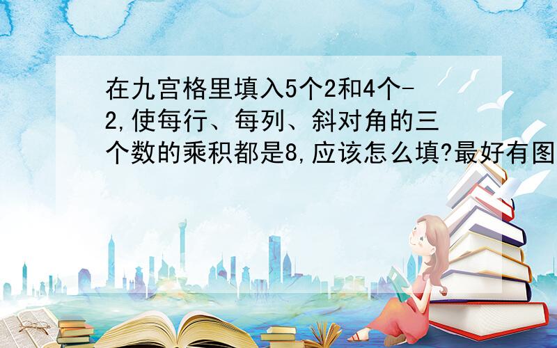 在九宫格里填入5个2和4个-2,使每行、每列、斜对角的三个数的乘积都是8,应该怎么填?最好有图