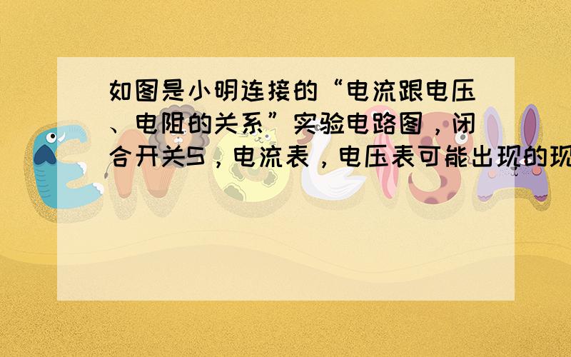 如图是小明连接的“电流跟电压、电阻的关系”实验电路图，闭合开关S，电流表，电压表可能出现的现象是（　　）